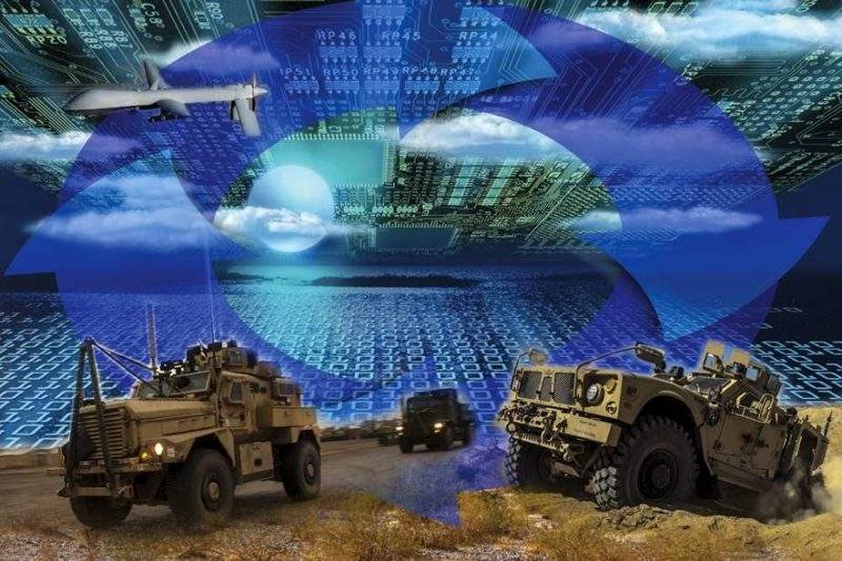 New US Army cybersecurity technique keeps hackers guessing