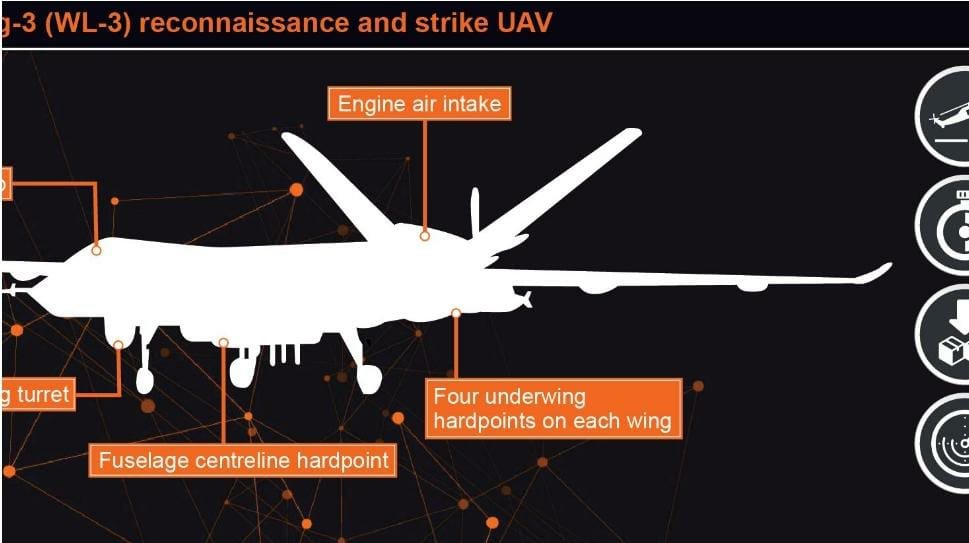 Update – Airshow China 2022: AVIC displays Wing Loong-3